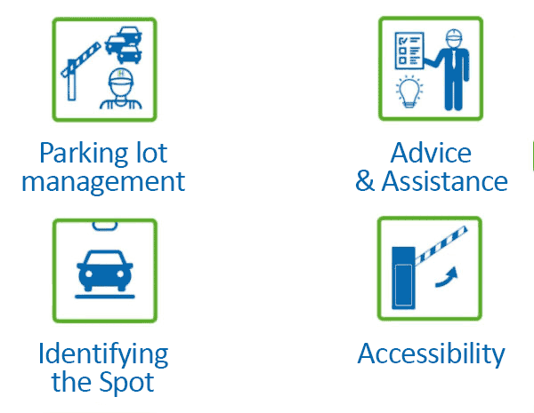 Hesion Smart Parking Assets