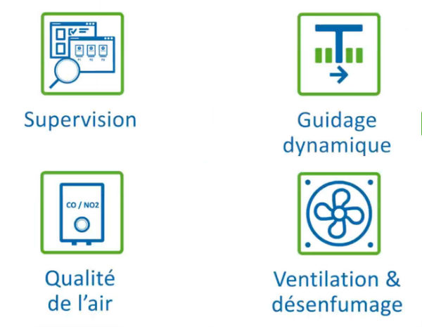 (Supervision) (Guidage dynamique) (Qualité de l'air) (Ventilation désenfumage)